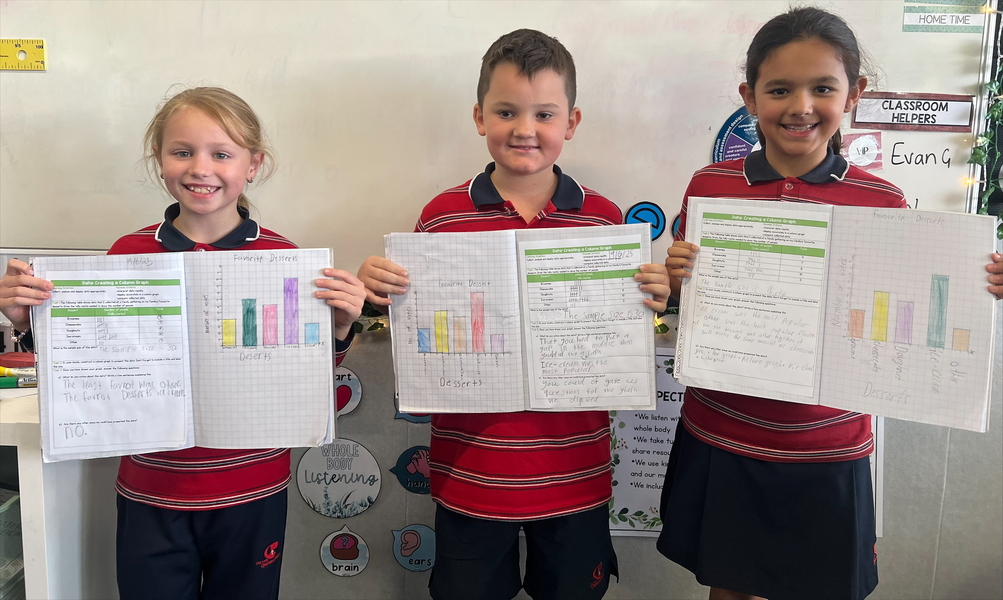 Graphs 0625 (2)