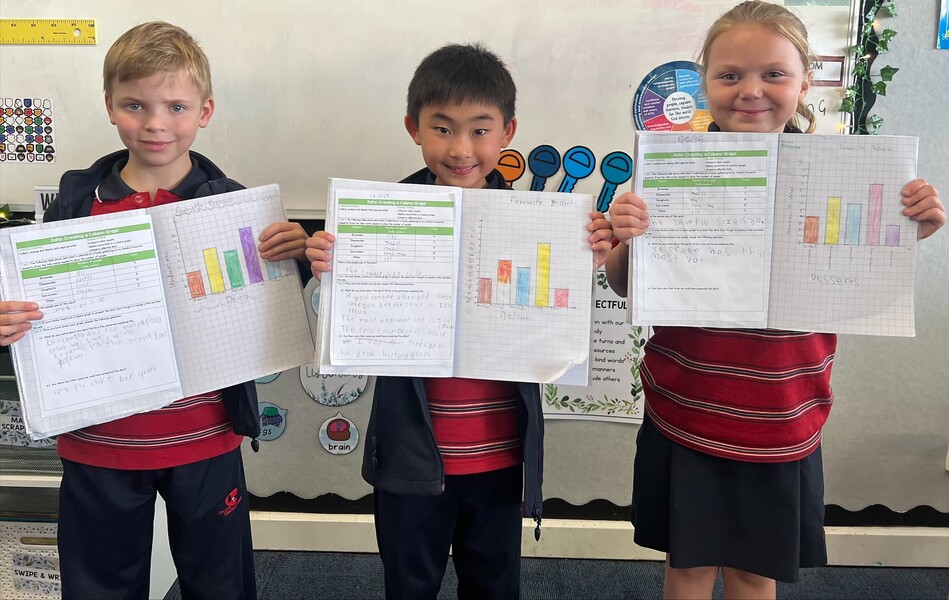 Graphs 0625 (5)
