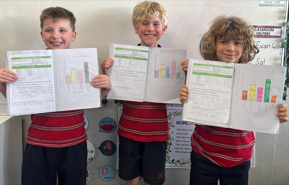 Graphs 0625 (7)